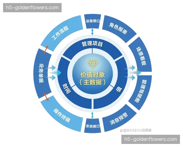 模块化、可复用的执行手册成为行业知识沉淀新载体